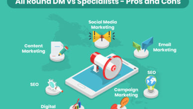 VE’S Digital Marketing specialists