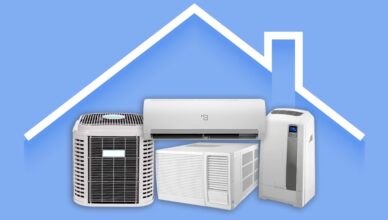 Air-Conditioner-Types-Cielo