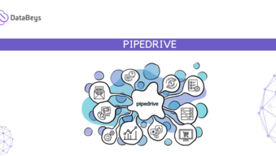 Pipedrive